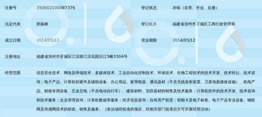 福建爱信诺航天信息科技漳州分公司 区域信息科技服务的本地化实践与价值锁定